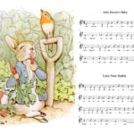 Lesson Plan: Peter Rabbit & John Brown’s Baby