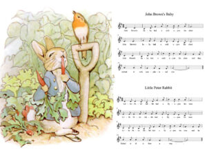 Lesson Plan: Peter Rabbit & John Brown’s Baby
